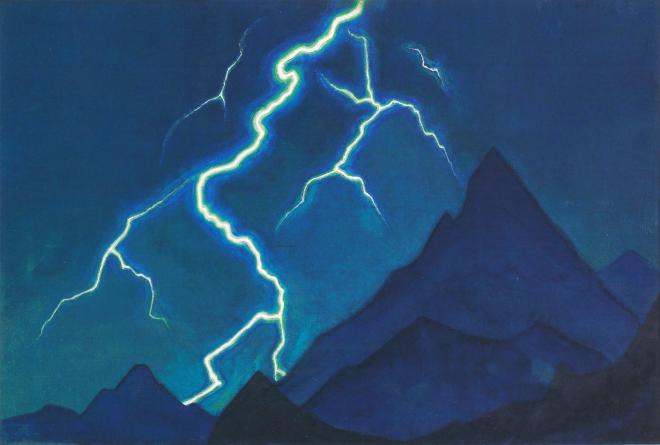 Праведный гнев, несправедливость, угнетения, жестокость